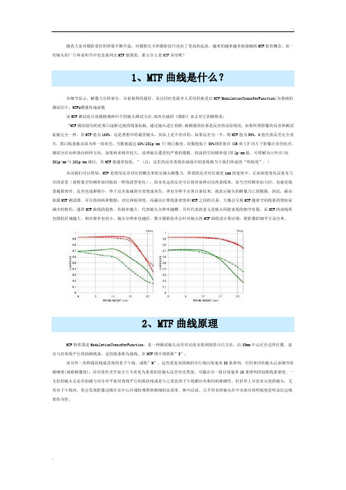 MTF曲线是什么