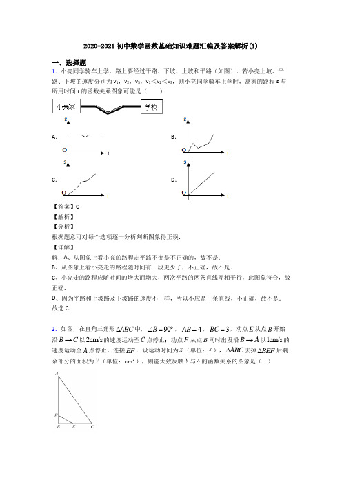 2020-2021初中数学函数基础知识难题汇编及答案解析(1)