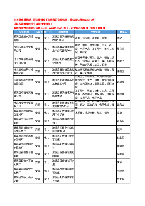 2020新版安徽省淮北砖瓦和砌块工商企业公司名录名单黄页联系方式大全43家