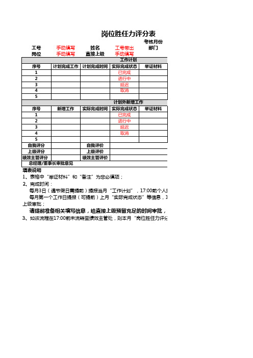 岗位胜任力评分表——总经理审核通过版