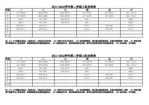 12年5月8日上机安排表