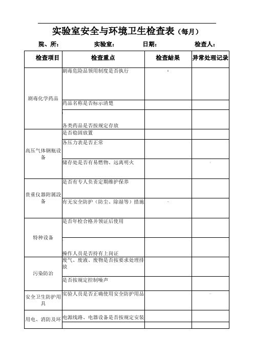 实验室安全与环境卫生检查表