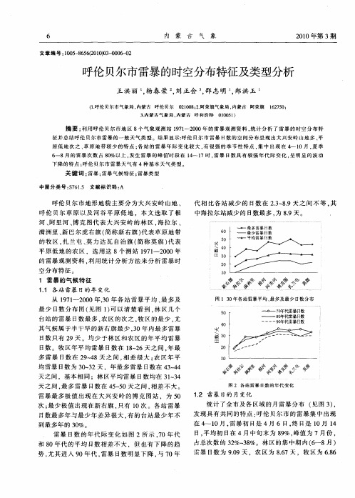 呼伦贝尔市雷暴的时空分布特征及类型分析