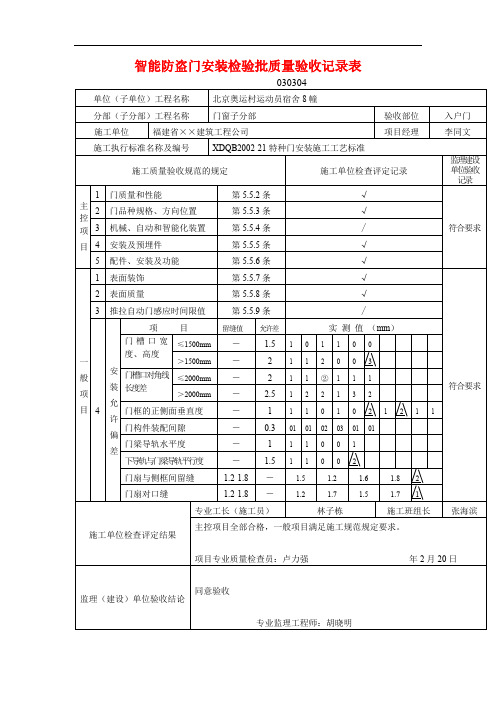 智能防盗门安装检验批质量验收记录表