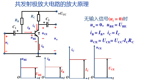 电工电子技术基础知识点详解1-5-共射级放大电路的放大原理