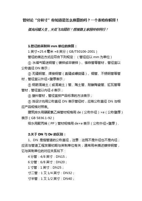 管材论“分和寸”你知道是怎么换算的吗？一个表给你解释！