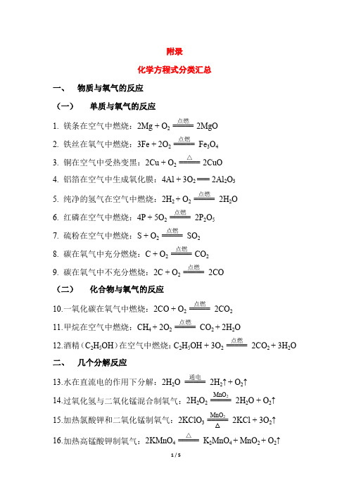 人教版初中化学方程式分类汇总