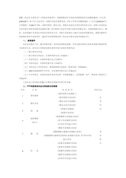 北京市部分系列中级专业技术资格考试考试简介