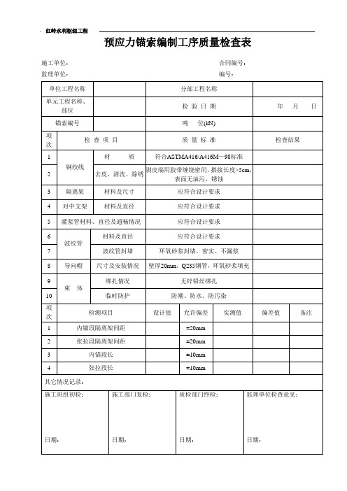 锚索单元工程质量验收评定表格