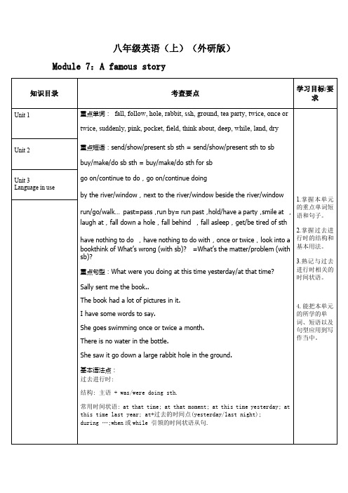 八年级英语上 Module 7