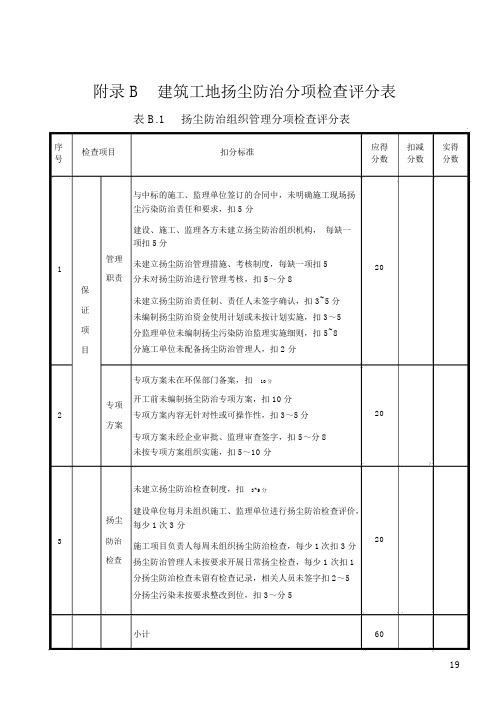 建筑工地扬尘防治分项检查评分表