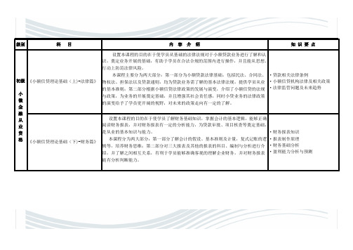 CMFA课程简介