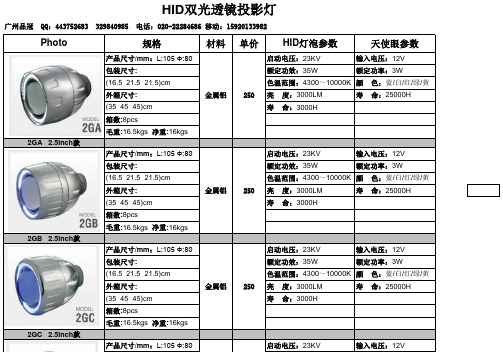 HID双光透镜型号表(1)