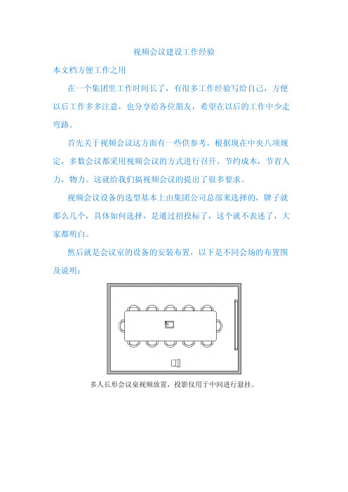 视频会议室建设相关工作经验