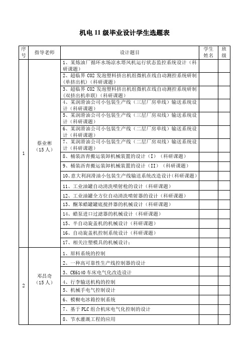 机械自动化本科毕业设计题目大全