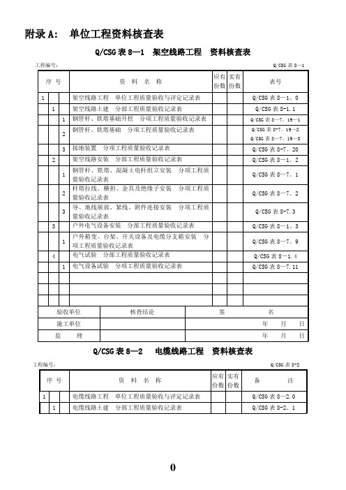 10—500kV输变电及配电工程质量验收与评定标准-第八册-配电工程