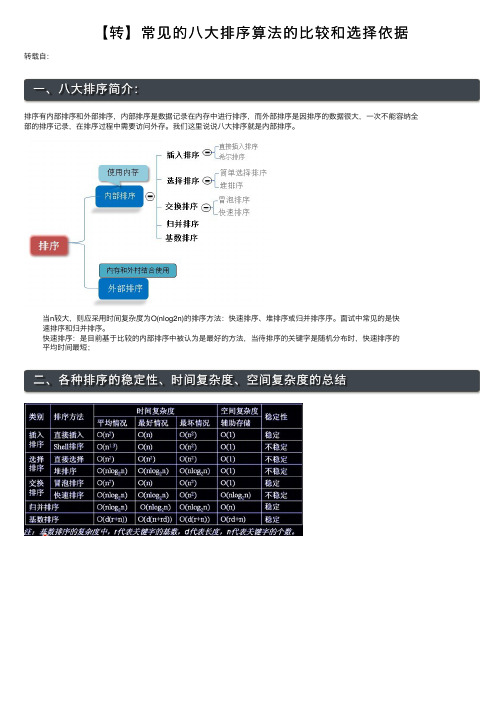 【转】常见的八大排序算法的比较和选择依据