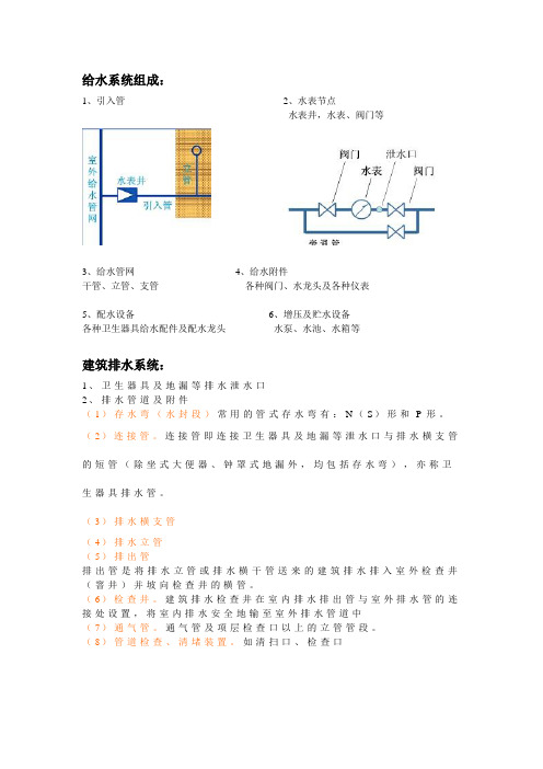 给水系统组成