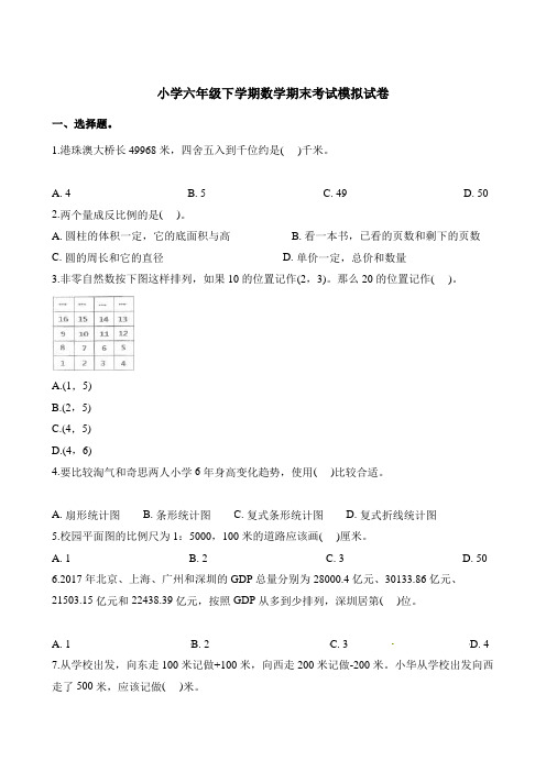 小学六年级下册数学毕业考试