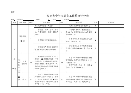 福建省中学实验室工作检查评分表