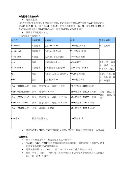 专业检索与高级检索语法