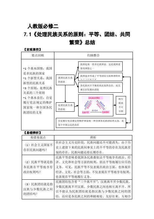 2020届高考政治人教版必修二精品复习资料：【预讲练结教学法】第4步-结：7.1 处理民族关系的原则 