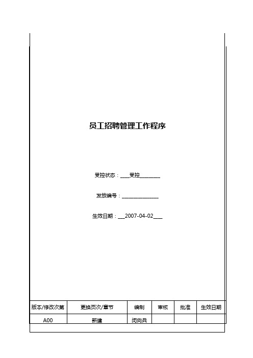 员工招聘管理工作程序