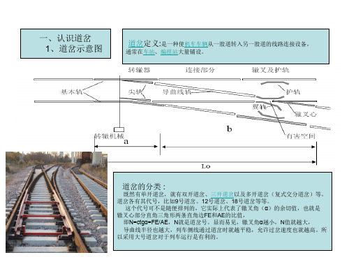 道岔及线岔讲义