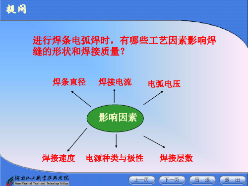 焊接工艺参数