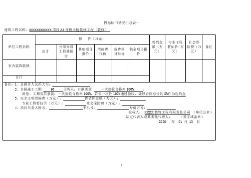 报价汇总表