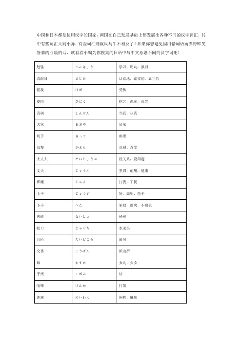 日语汉字与中文汉字意义大不同(一)