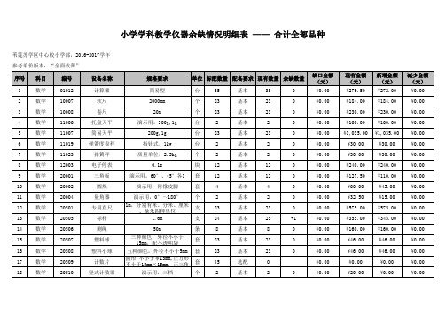 小学学科教学仪器余缺情况明细表