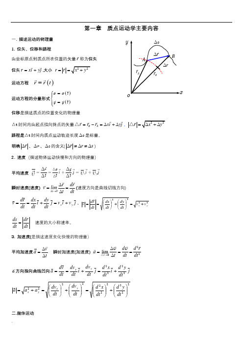 (完整版)大学物理知识点(全)