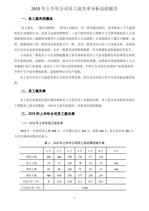 2018年上半年公司员工流失率分析总结报告