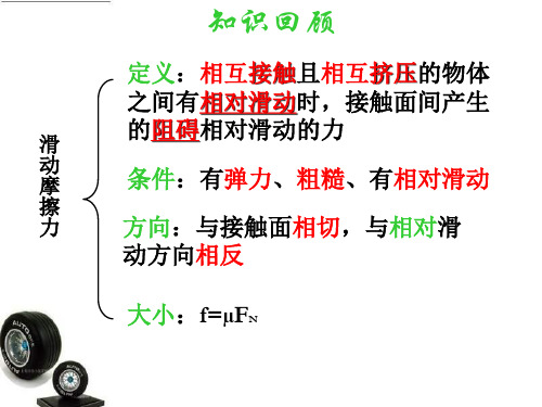 高一物理静摩擦力解析