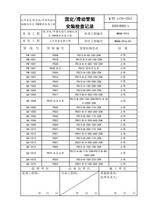 固定滑动管架安装检查记录