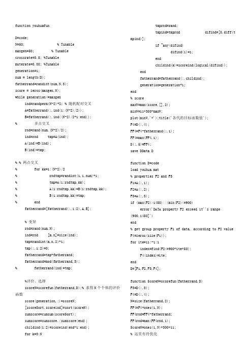 遗传算法matlab代码