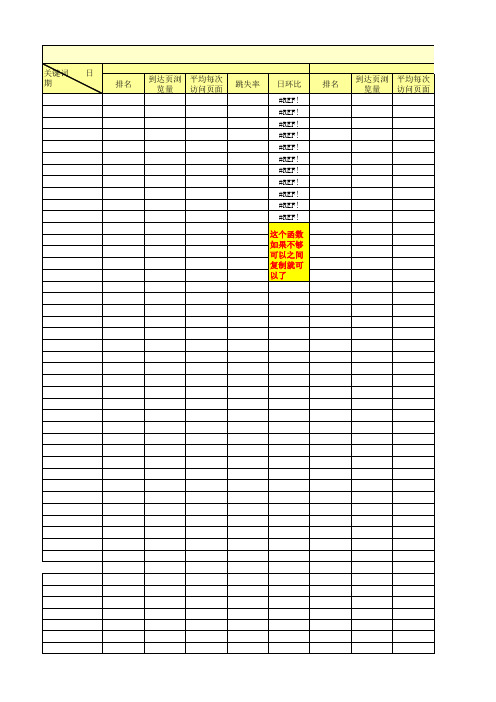 SEO监控日报表