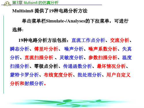 第4章Multisim分析方法