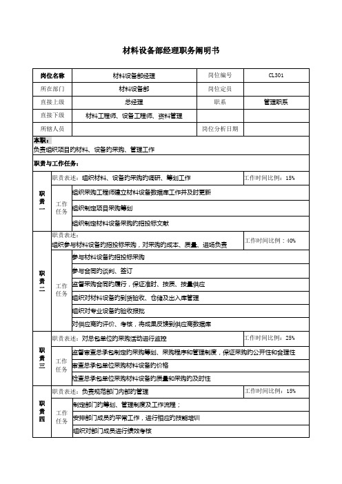 地产企业材料设备部经理岗位专项说明书