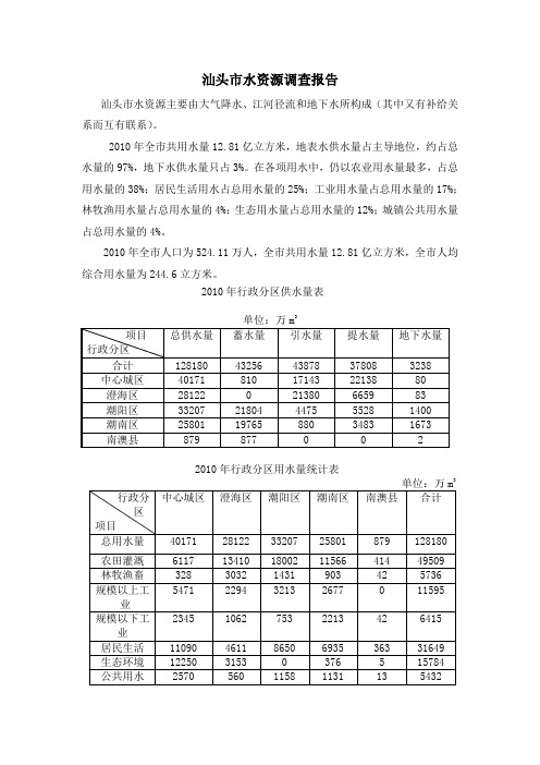 水资源概论Microsoft Word 文档