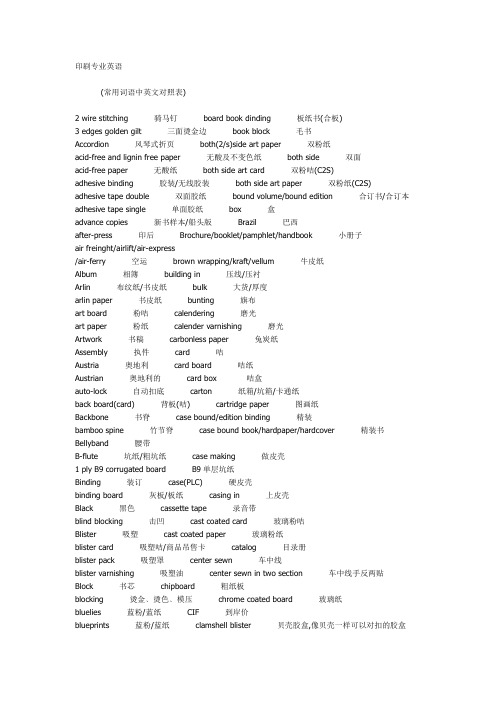 印刷专业英语术语总结