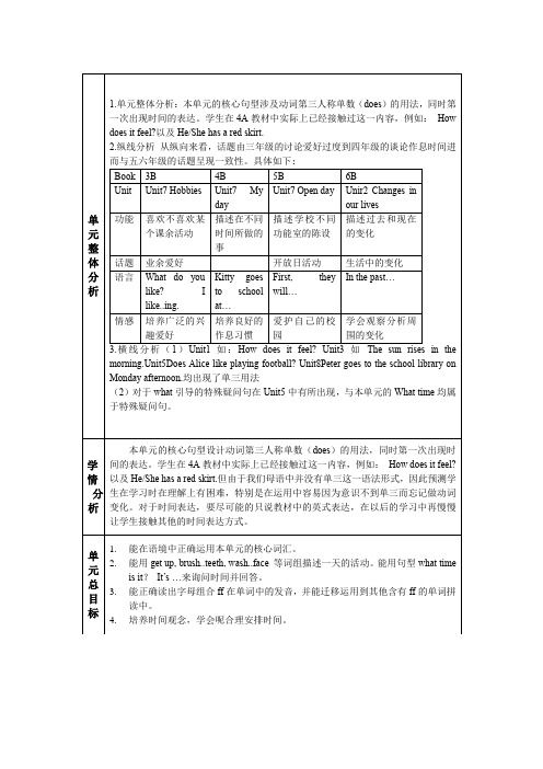 沪教版四年级下学期英语Unit 7My day教案