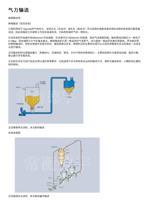 气力输送——精选推荐