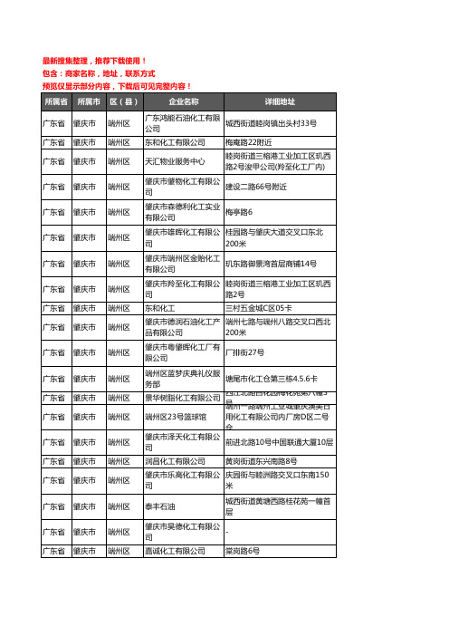 新版广东省肇庆市端州区化工厂企业公司商家户名录单联系方式地址大全36家