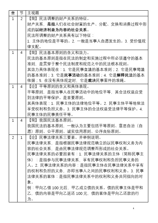 近10年自考民法学主观题