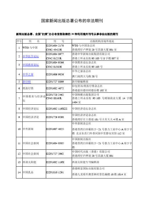 新闻出版署公布的非法期刊名录