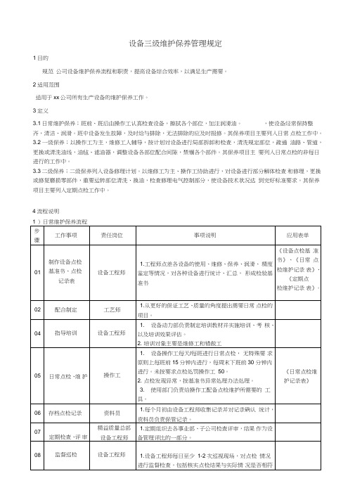 设备三级维护保养管理规定