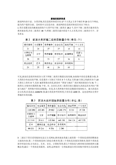 新浪网的组织体系