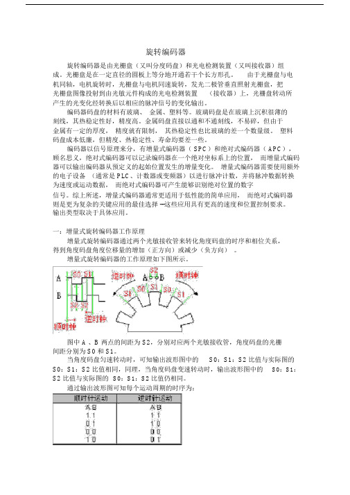 旋转编码器具体工作方式图解.doc